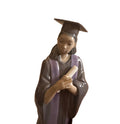 NAO Graduation joy 02001636 Lladro damage